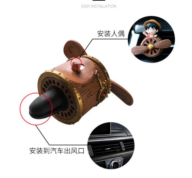 One Piece  Car air conditioner - Model Kit Chopper recension och pris