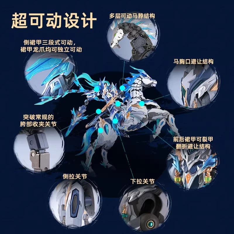Motor Nuclear Mecha Model Ao B - Model Kit Xiaoyaozi recension och pris