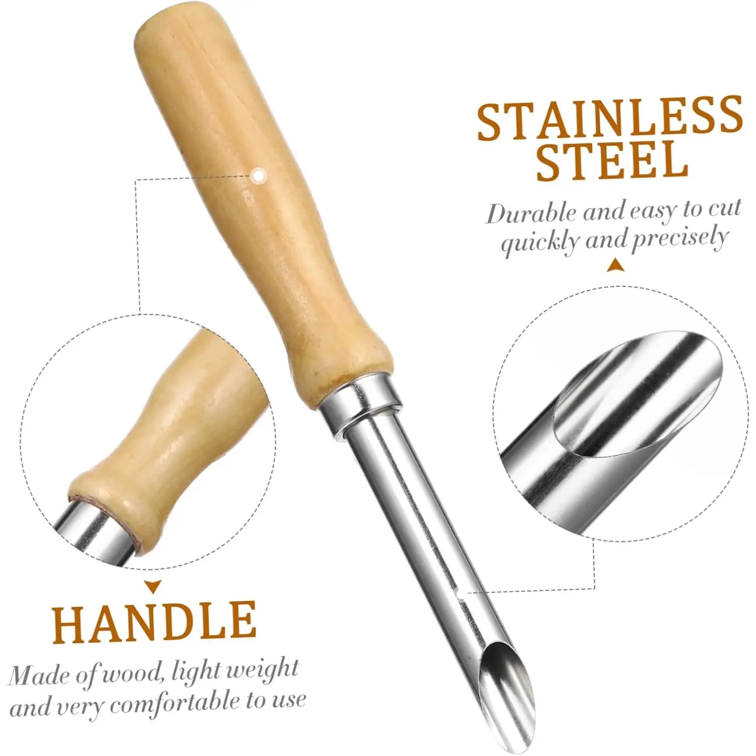 Essential 4-Piece Wooden Potte - Model Kit Perfect Grade recension och pris